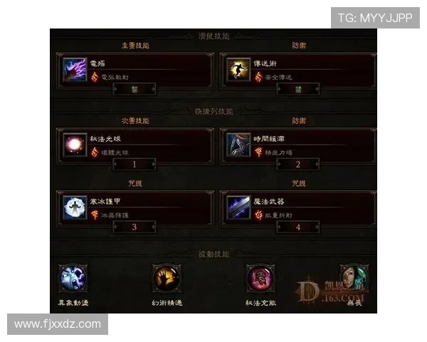 周芳独家揭秘英雄联盟游戏技巧与心得分享助你提升实力 周芳独家揭秘英雄联盟游戏技巧与心得分享助你提升实力