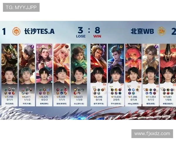 王者荣耀最新状态排行榜揭晓TES战队排名第八引发热议