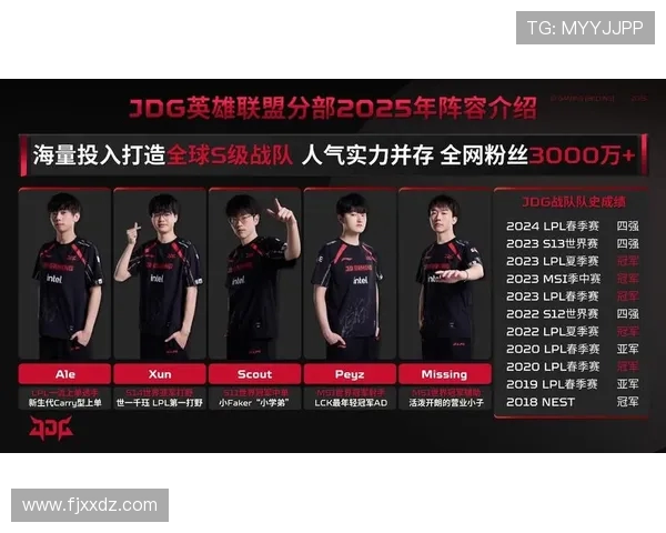 英雄联盟心理素质分析JDG战队排名第六的原因探讨