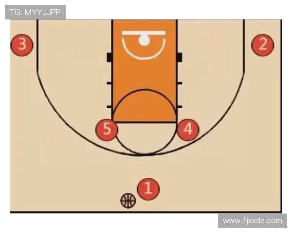 重庆篮球队灵活战术解析与球队发展前景展望